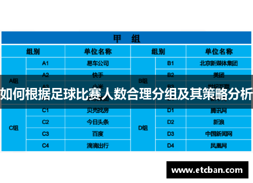 如何根据足球比赛人数合理分组及其策略分析
