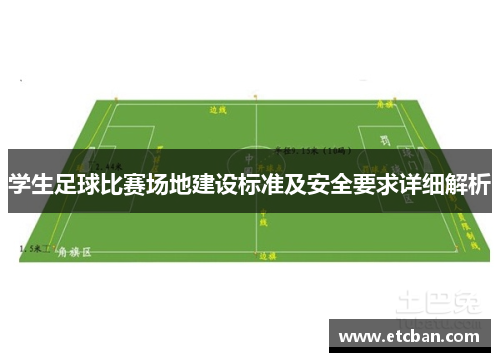 学生足球比赛场地建设标准及安全要求详细解析